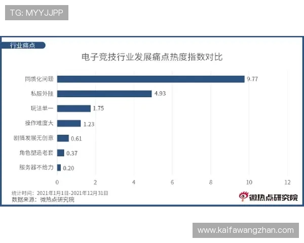AG视讯官网为用户提供最新的优惠信息和丰富的电子竞技赛事内容