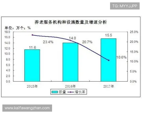 分析AG国际真人国际的发展前景，未来趋势与潜在市场分析报告