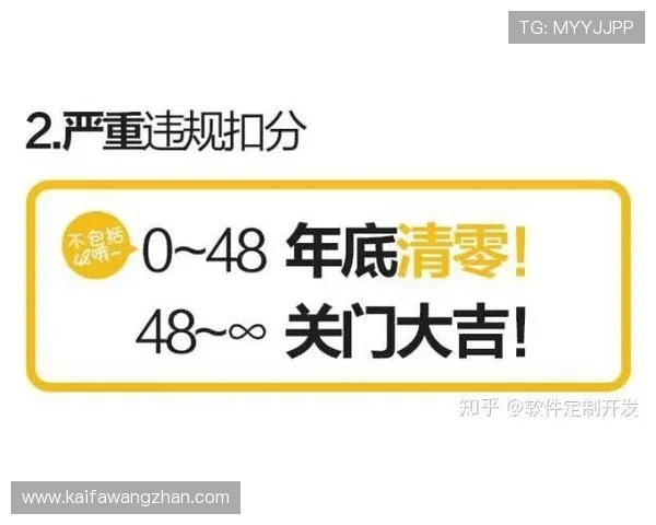 凯发开户送88的注意事项:了解平台规则避免违规操作带来的风险 凯发开户送88的注意事项:了解平台规则避免违规操作带来的风险