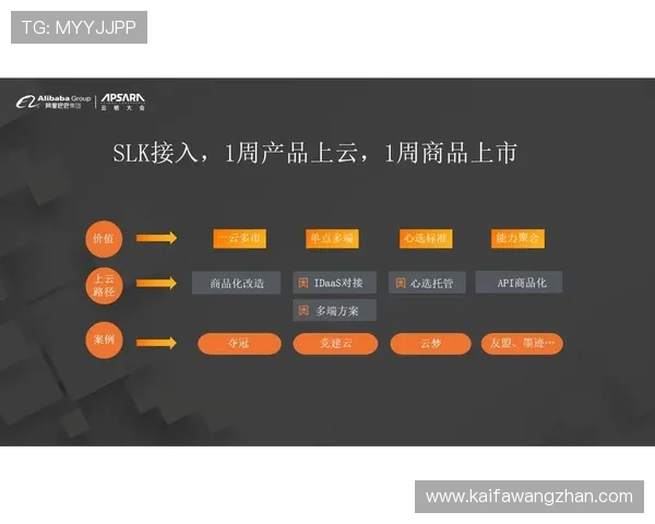 凯发体育平台网页版登录入口官网优化用户登录流程，提升访问速度与稳定性，确保每次登录都顺畅无阻