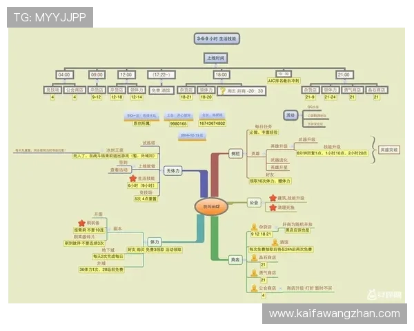凯发线上手机客户端下载常见问题及解决方案，帮助用户无忧游戏