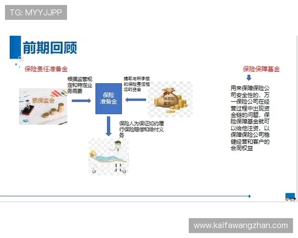 凯发客户端平台如何实现高效的资金管理与安全保障措施