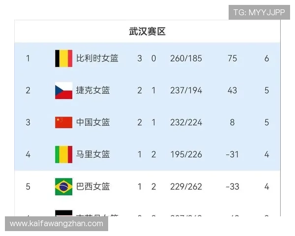 2026年世界杯欧洲区积分榜最新排名全解析助你掌握晋级形势