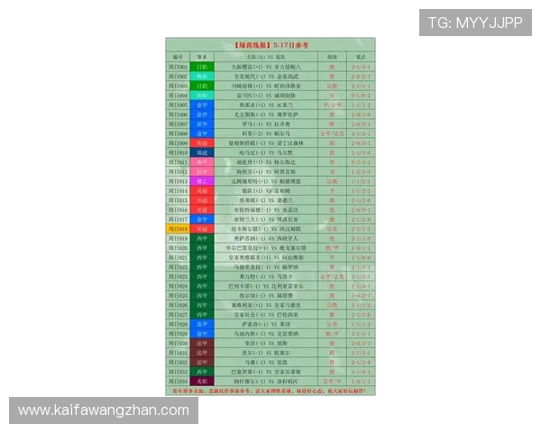 中国足彩网竞彩官网彩全面解析2026年世界杯赛程安排与投注指南,助你轻松掌握赛事动态 中国足彩网竞彩官网彩全面解析2026年世界杯赛程安排与投注指南,助你轻松掌握赛事动态